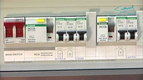 electrical trip box|how to check trip switches.